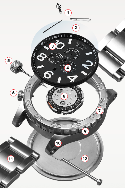 Guide to the Parts of a Watch and Watch Anatomy Diagram – Nixon US